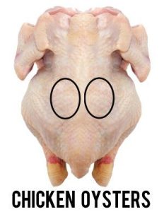 location of chicken oysters on the chicken